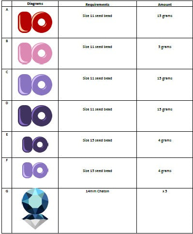 Lotus Necklace Kit COOL COLOURS